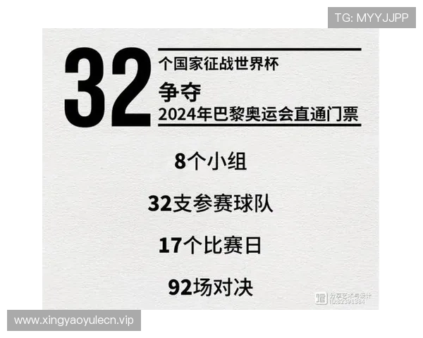 2026世界杯西班牙vs佛得角比赛电视转播安排与观看指南 2026世界杯西班牙vs佛得角比赛电视转播安排与观看指南